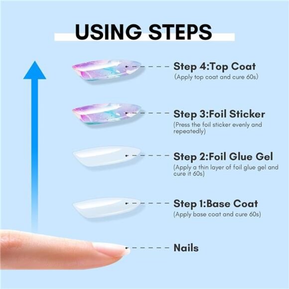 Nail Foil Glue Gel for Nail, Foil Gel Transfer for Nails Art Stickers Strong - Picture 5 of 7